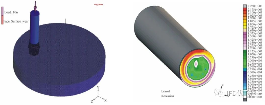Marc磨损分析解决方案的图23